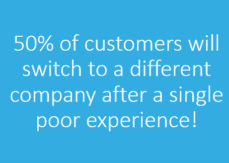 % of customers will switch 50% of customers will switch
