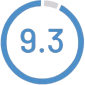 9.3 Rating 