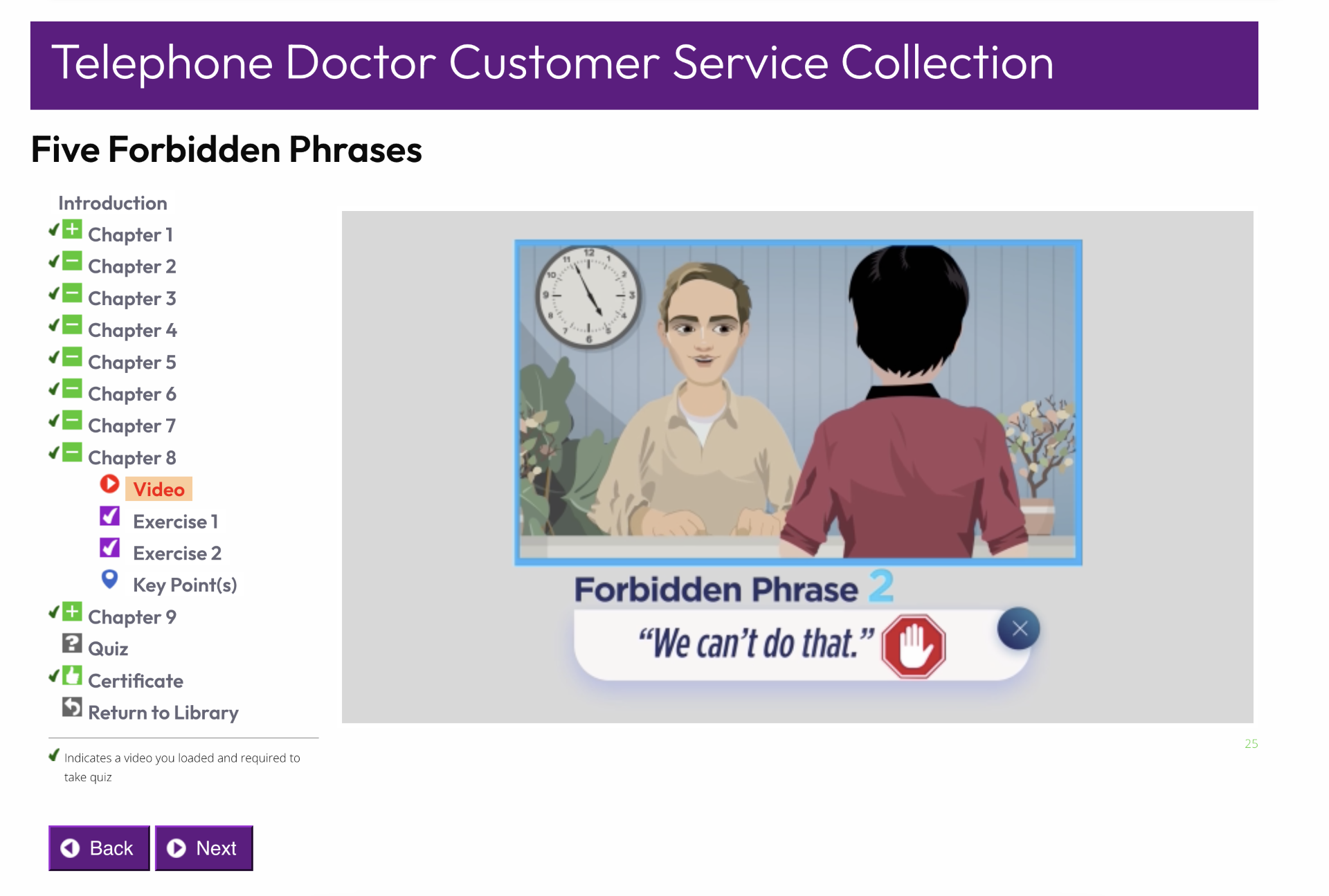 customer service training courses